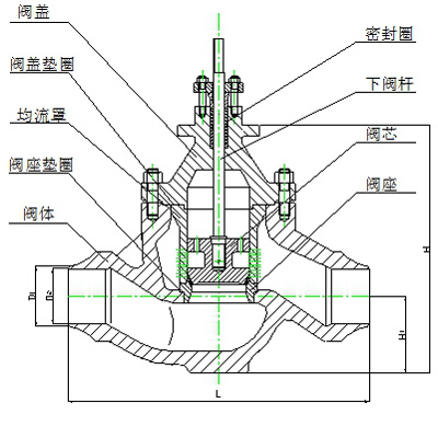 綯բṹͼ