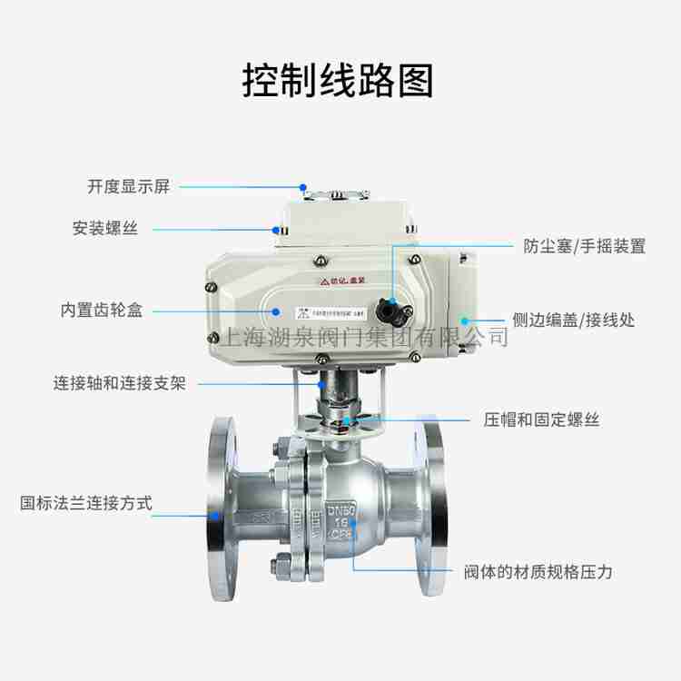 q941f綯