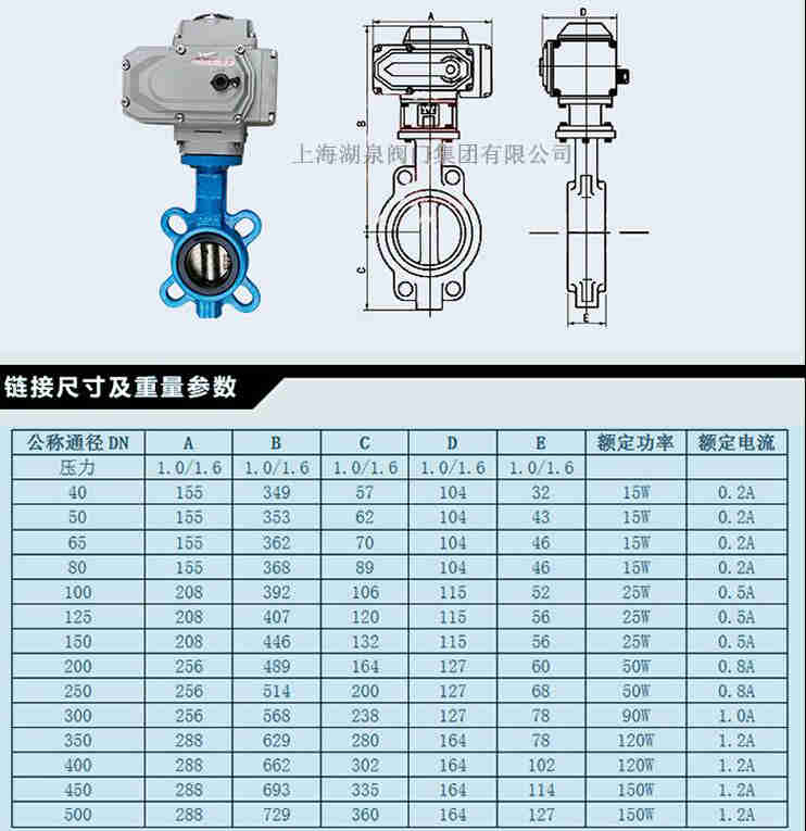 dn100綯