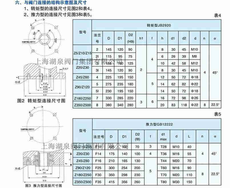ŵ綯װ