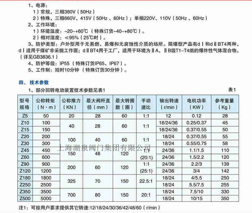 Ϻŵ綯װDZW15-24˾