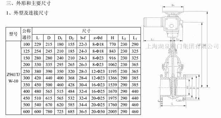 z941t-10綯բ