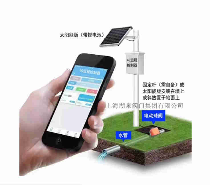 ֻƵ綯