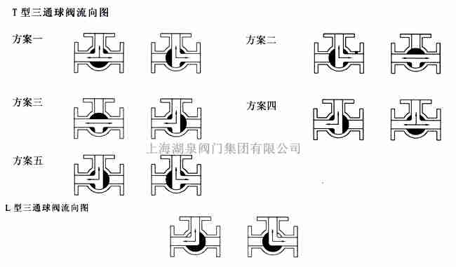 AG旗舰厅·(中国)官方网站