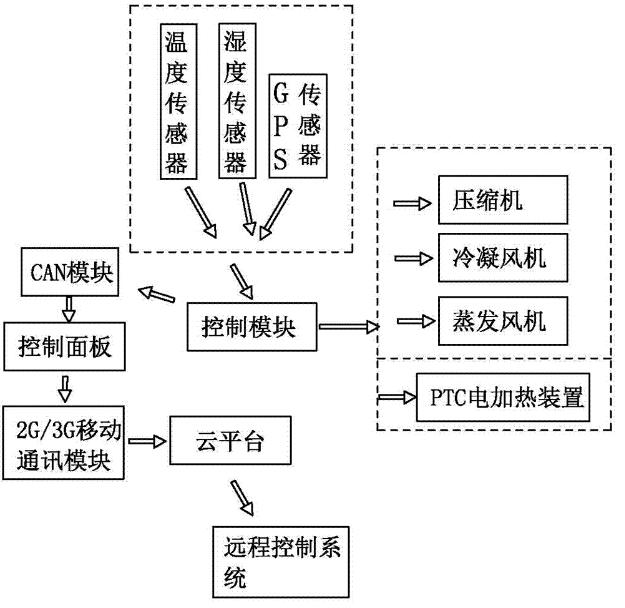 綯͵غԶ̿