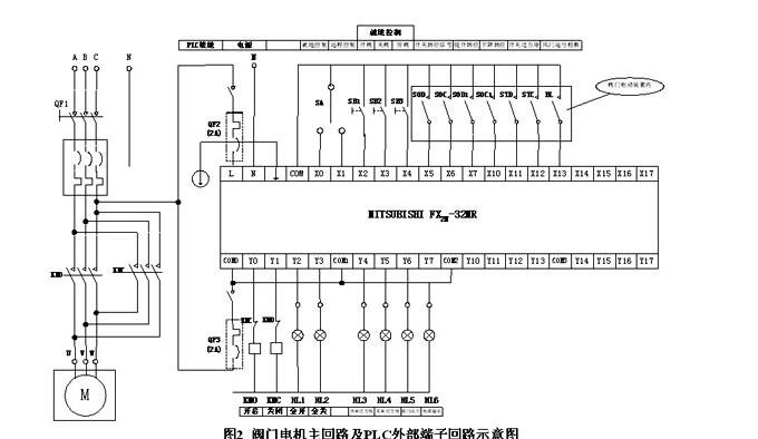 綯բ