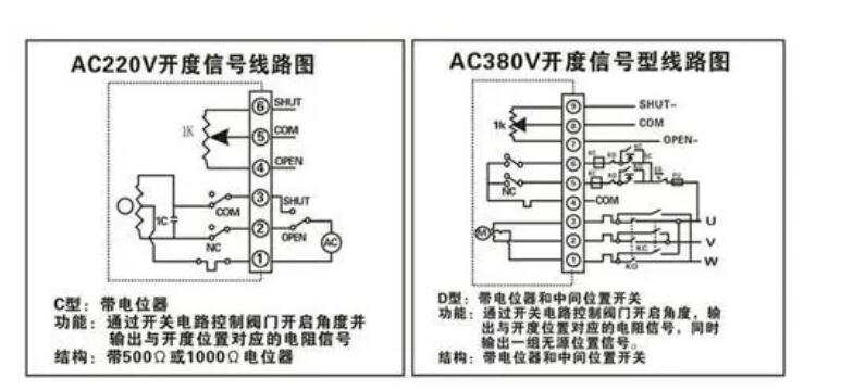 AG콢(й)ٷվ