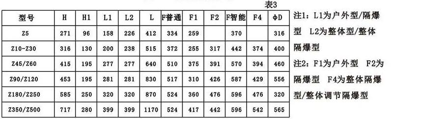 AG콢(й)ٷվ