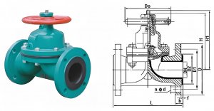 ĽĤG41J-10 DN150 PN1.0MPa