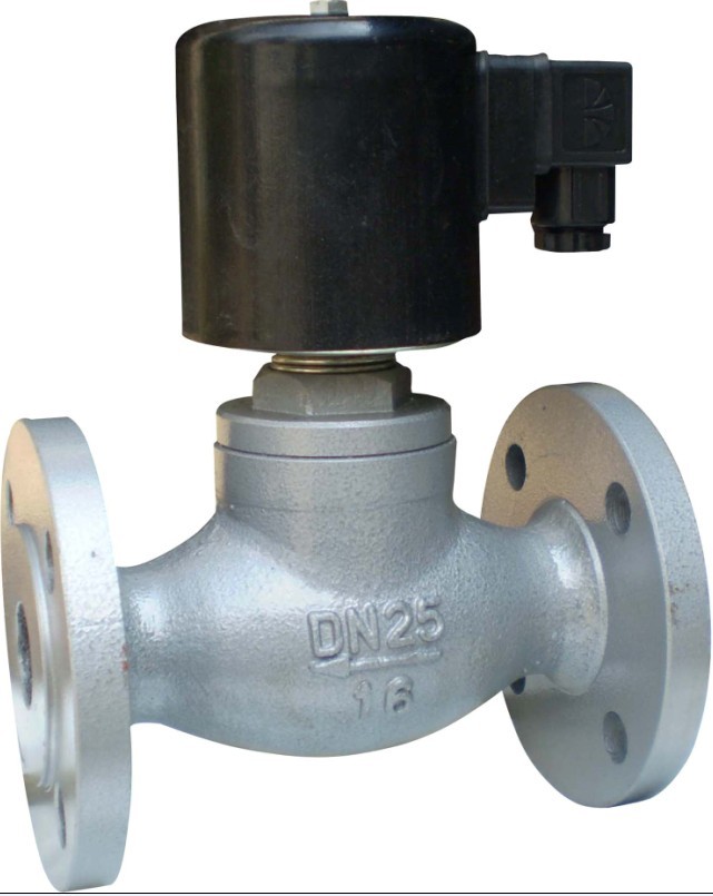 ZQDFŷ˿/ 0~1.6MPa 200