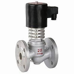 ZCGѹŷ0.4~1.6MPa 350棩